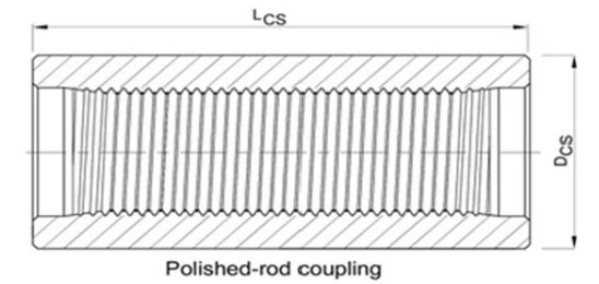 Polished rod coupling structure